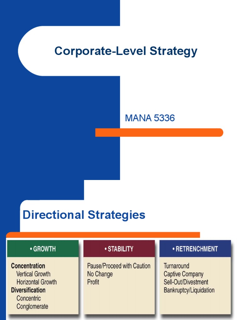 CorporateLevel Strategy (Acquisitions and Restructuring) Mergers And