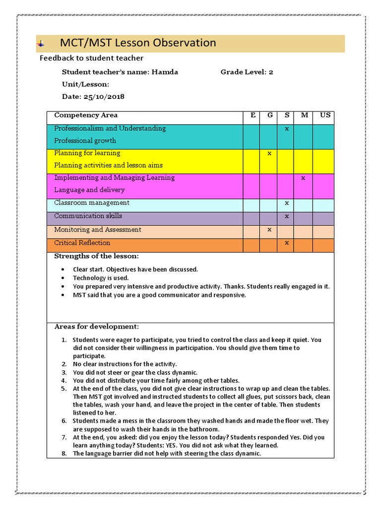 MCT Report - Hamda-2510 | PDF | Career & Growth