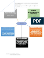 Practica 12 - Insumos