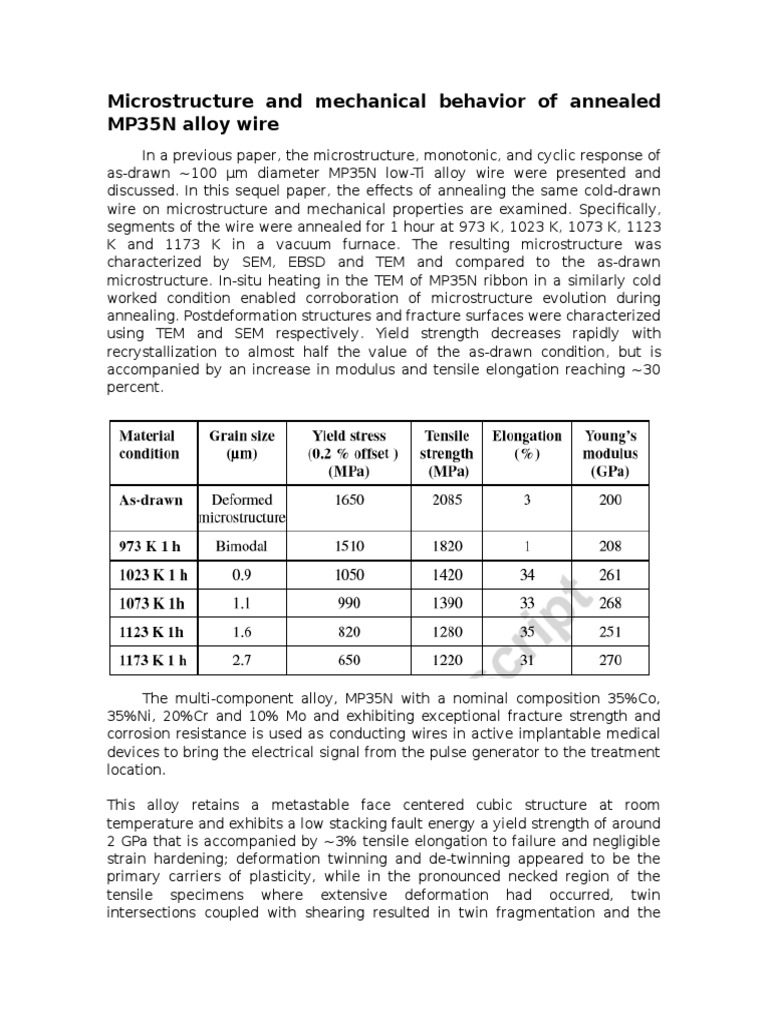 Microstructure and Mechanical Behavior of Annealed MP35N Alloy Wire ...
