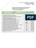 Penerima Dan Besaran BK Pak 2018 Melalui Dinas Perkimpertan Di Kec. Pringkuku-1 PDF