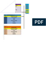 BASE DATOS - Proceso Trazabilidad Sena