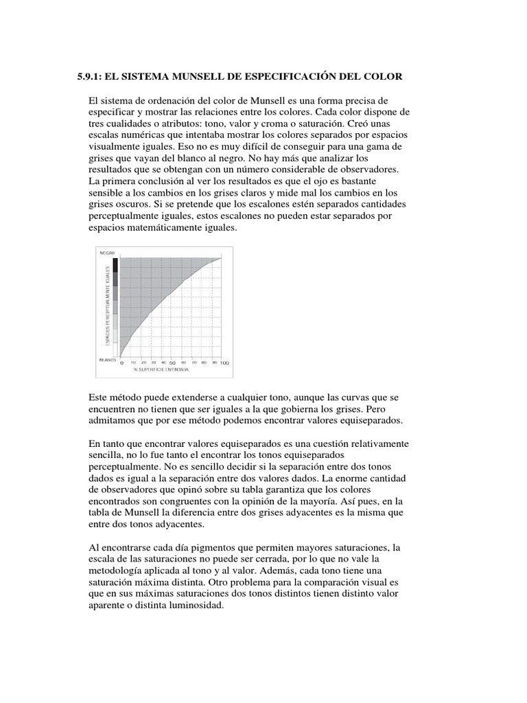 Sistema Mushell | PDF | Color | Espectro electromagnético