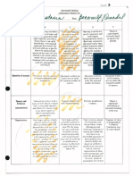 Annotated Outline Rubric
