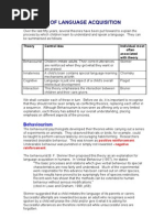 Download Theories of Language Acquisition by Yusep Abdillah SN39518140 doc pdf