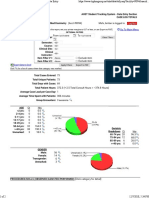 Case Log