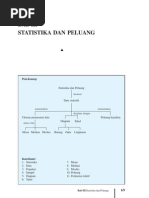 Download StatistikaDanPeluangby24asSN39518316 doc pdf
