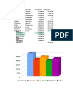 ADA 6 - Actividad de Aprendizaje 3 BLOQUE 3 Luris