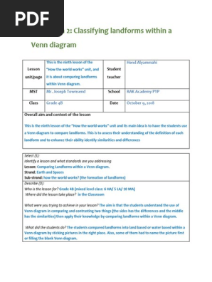 reflection of venn digram october 9 2018
