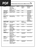 File11461714383 Clinical Medicine Drugs