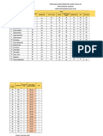 Penilaian Akhir Semester Ganjil Kelas Xii SMK Madani Cianjur TAHUN PELAJARAN 2018-2019