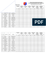 SPM Kamar Operasi September 2018