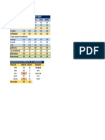 Análisis BDP y clasificación BCG de cinco tipos de jugo