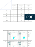 River Station, M Channel Depth, M Bottom Width, M Side Slope, M