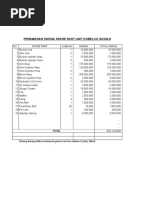 Harga Penawaran SAG