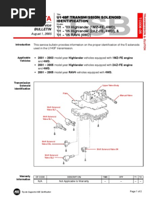 Downloadpdf Pdf Manual Transmission Transmission Mechanics