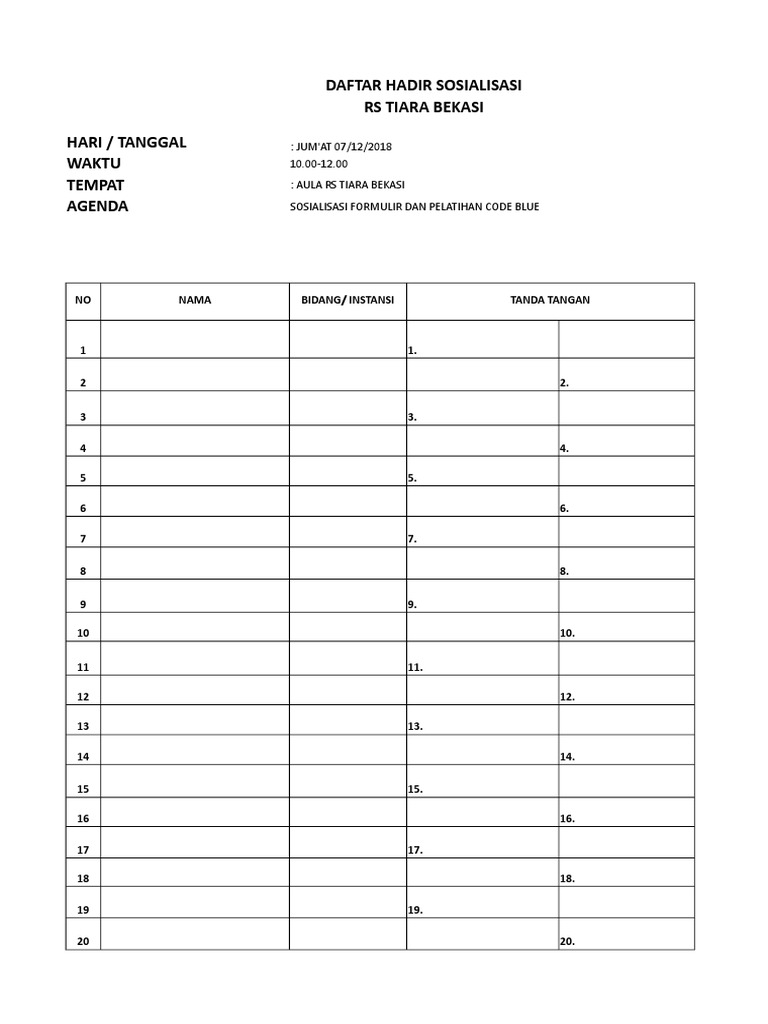 Daftar Hadir Sosialisasi Code Blue RS Tiara | PDF