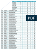 Class Xii Aiits 5 Result