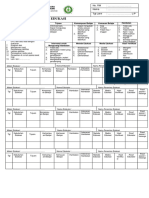 Form Pemberian Edukasi I