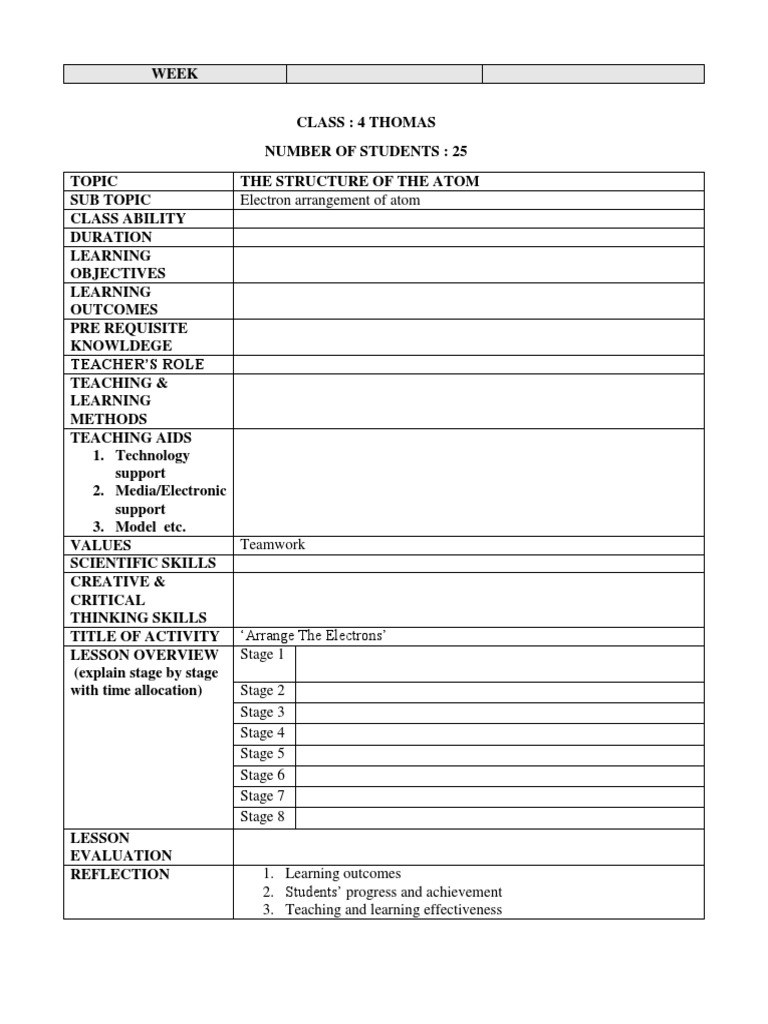 Lesson Plan | PDF | Lesson Plan | Applied Psychology