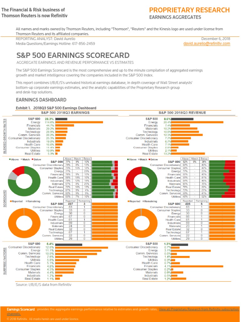 S&P 500 Earnings Dashboard Dec. 6 PDF Standard & Poor's S&P 500