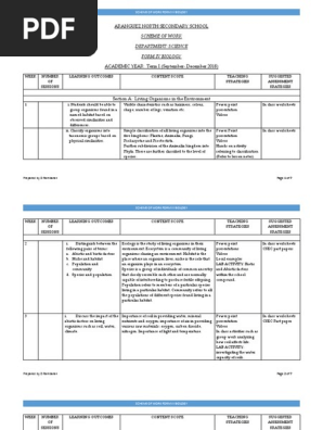 Scheme of Work Biology 