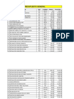 Computos Metricos - Presupuesto General I - 2018