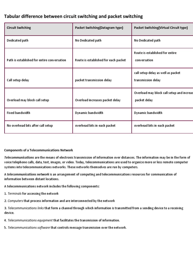Digital Signal Processing Li Tan Solution PDF