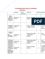 Alojamientos Congreso Nacional