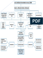 metodologia-esquema.pdf