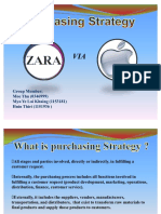 Zara Purchasing Strategy