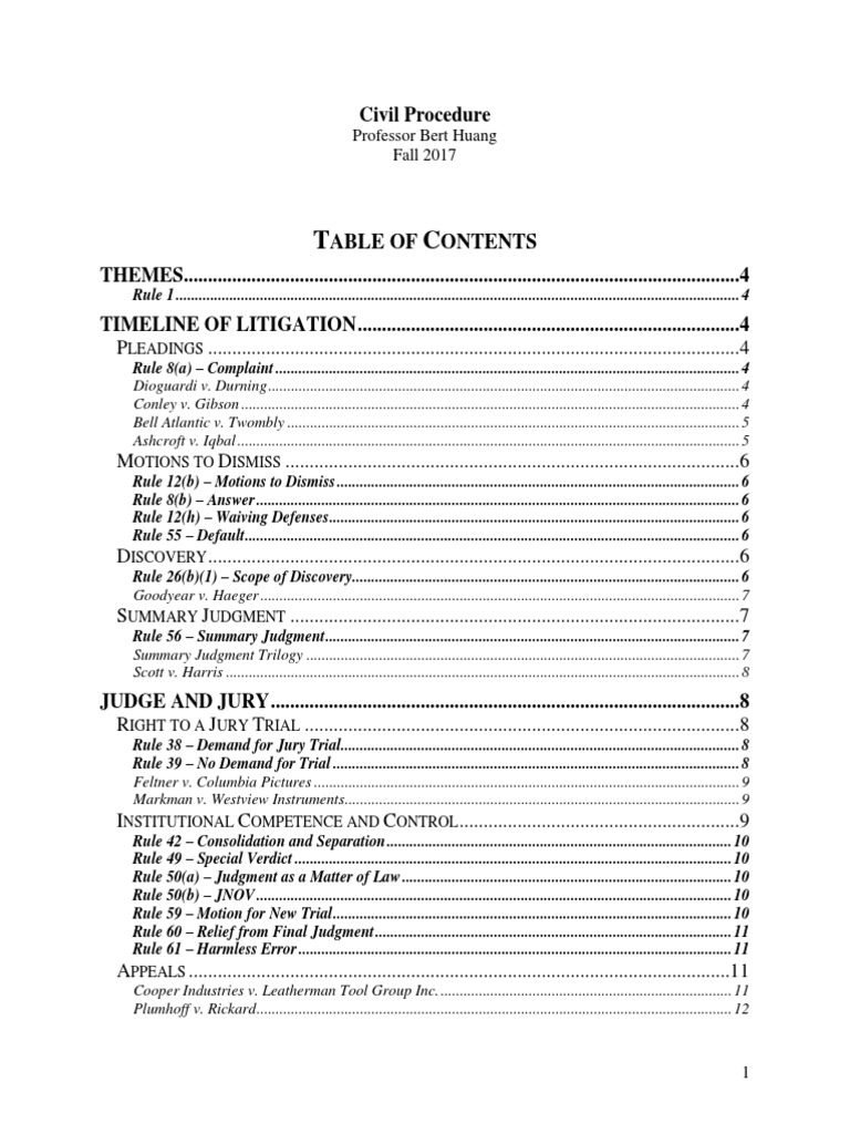 Huang Civ Pro Example Outline PDF Federal Rules Of Civil Procedure