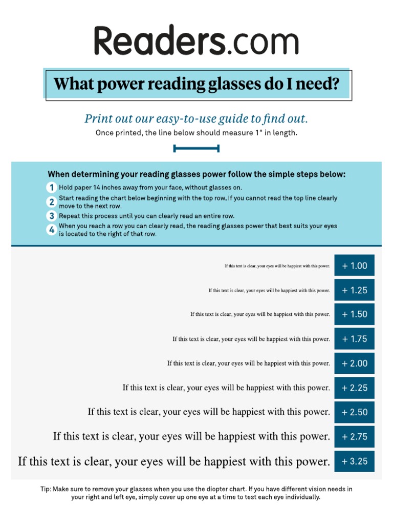 Reading Glasses Diopter Chart | PDF