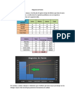 Diagrama de Pareto