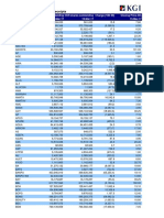 Non-Voting Depository Receipts