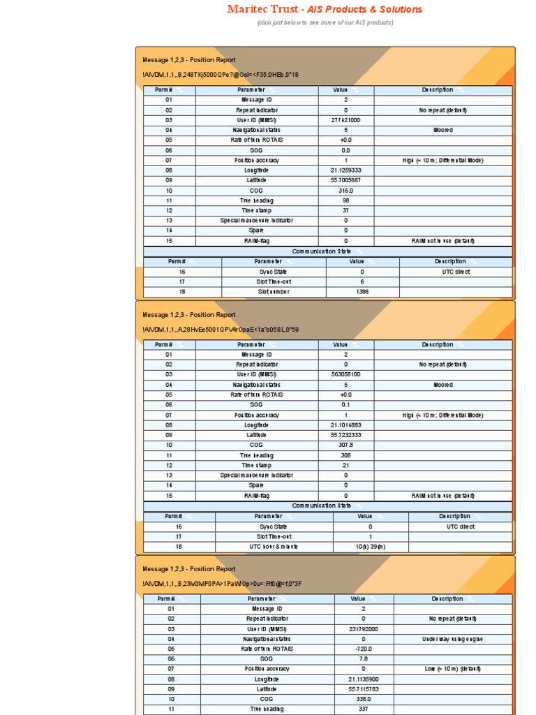 AIS Message Decoder | PDF | Computing | Telecommunications