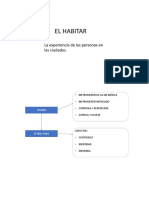 El Habitar