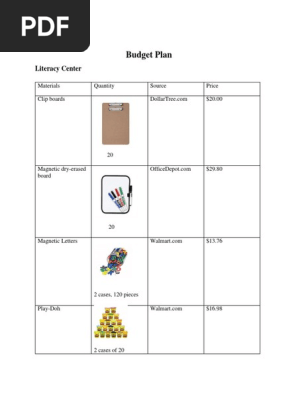 Budget Plan