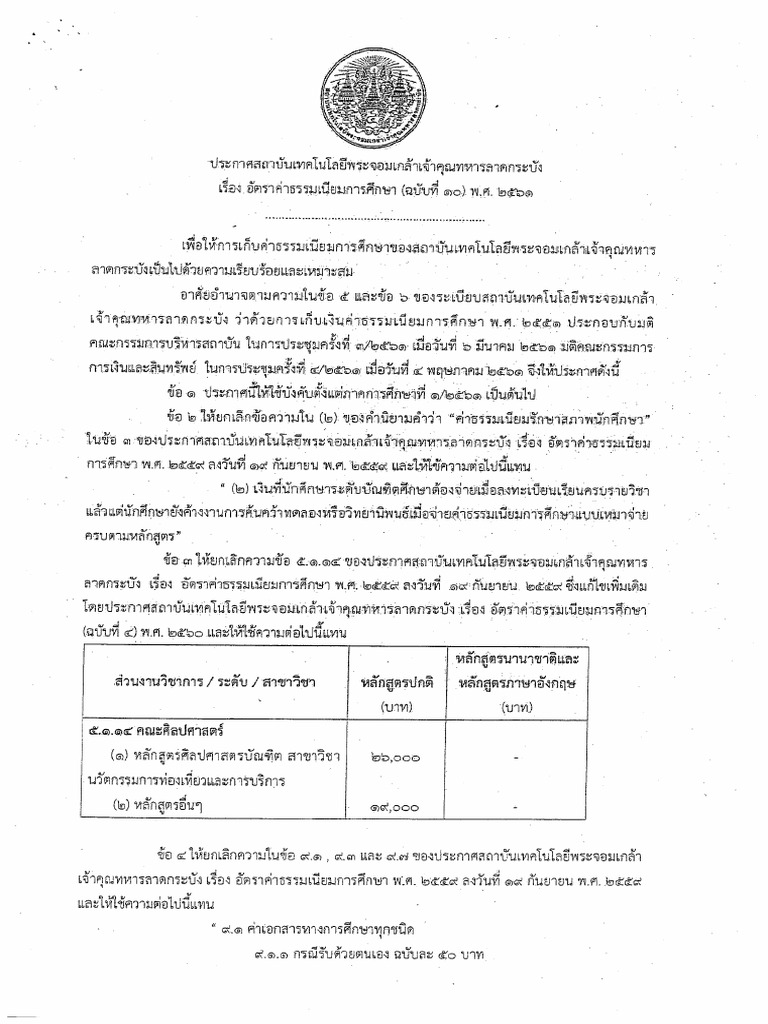 Kmitl Rule 61 | PDF