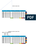 calculo de volumenes excavacion.xlsx