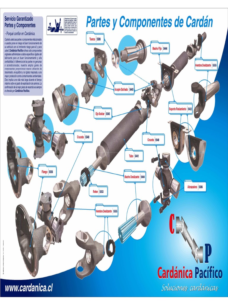 Partes y Componentes de Cardan PDF | PDF