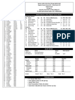 2018-19 Boston Celtics Regular Season Roster