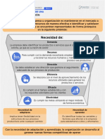 Infografia PDF