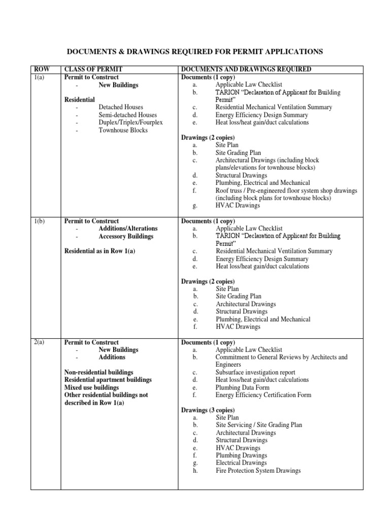MECHANICAL ENGINEERING DESIGN CHECKLIST intelligence overview