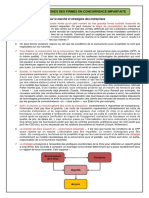 CHAP 1 - 12 - Les Stratégies Des Firmes en Concurrence Imparfaite (Cours 1ère) (2010-2011)
