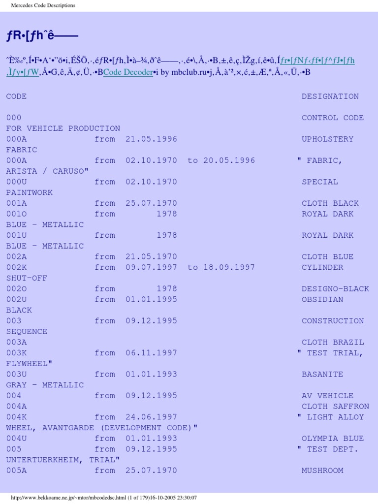 Mercedes Code Descriptors | PDF | Wheeled Vehicles | Transport