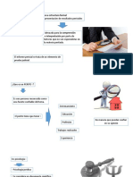 Informe Pericial