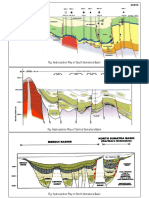 Indonesia Basin Hydrocarbon Plays