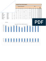 Gradebook Zainab