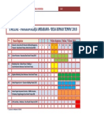 Timeline Program Kerja DRT 2018 Ok